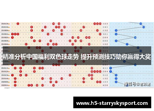 精准分析中国福利双色球走势 提升预测技巧助你赢得大奖